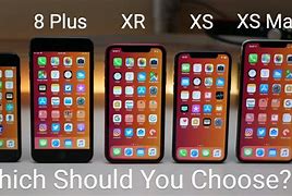 Image result for All iPhone Size Comparison 2019