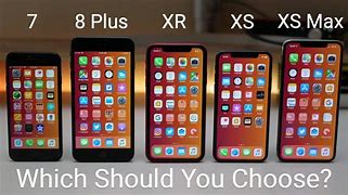 Image result for iPhone 8 64 Screen Size