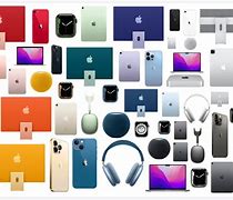 Image result for All Apple Products in Order