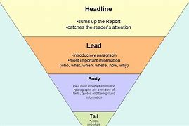 Image result for Structure of News Article