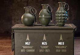 Image result for Different Types of Grenades