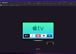 Image result for Apple TV Device Desktop