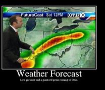 Image result for Weather Forecaster Grocery Store Meme
