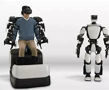 Image result for Newest Robot People