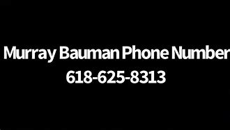 Image result for Brainly Phone Number