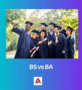 Image result for BA vs BS Meme
