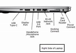 Image result for HP EliteBook 840 Port Diagram
