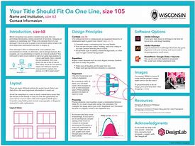 Image result for Research Poster Layout