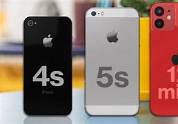 Image result for Mini iPhone 5S