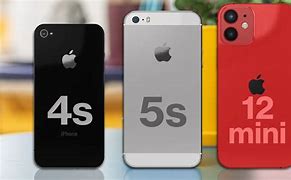 Image result for iPhone 5 SE vs iPhone 12 Mini