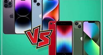 Image result for Best iPhone 2022
