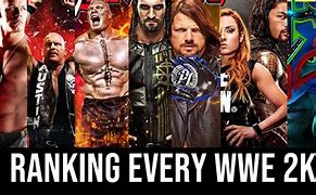 Image result for All WWE 2K Games