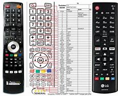 Image result for LG DVD Remote Control