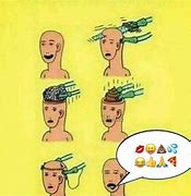 Image result for Shit Brain Talking Meme