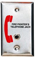 Image result for Telephone Jack Smoking