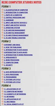 Image result for Computer Studies Form One Notes