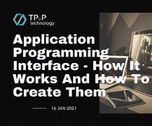 Image result for Application Programming Interface
