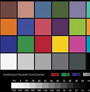 Image result for Monitor Color Calibration Chart