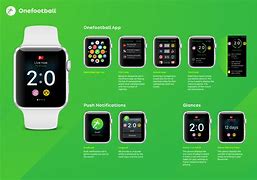 Image result for Apple Watch Start Up Screen