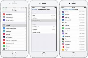 Image result for Where Is All Data Stored On iPhone 12