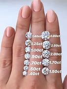 Image result for Diamond Ring Carat Size Comparison
