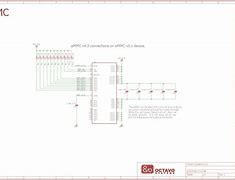 Image result for JEDEC Design Guidelines