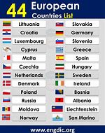 Image result for Small Countries in Europe List
