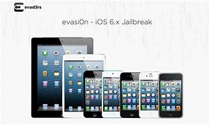 Image result for Free Jailbreak iPhone Software