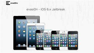 Image result for Jailbreak iPhone SE 2nd Generation