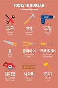 Image result for Learn Korean Language in English