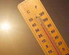 Image result for Degree Fahrenheit