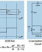 Image result for Battery Pack Dcir