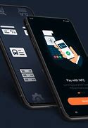 Image result for NFC Wallet