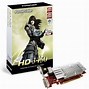Image result for HDMI Video Card