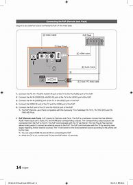 Image result for Samsung TV 90 B Owner's Manual