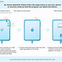 Image result for Factory Reset iPad with Buttons