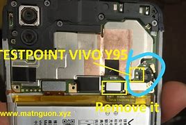 Image result for Vivo Y95 CPU Type