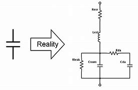 Image result for Electrolytic Capacitor ESR