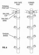 Image result for Chain Link Parts