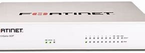 Image result for Fortinet Week