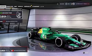 Image result for Caterham Livery