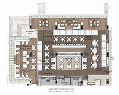 Image result for How to Design a Layout Plan