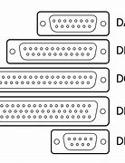 Image result for D-shaped Electric Switch Drive Pin