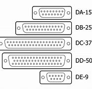 Image result for 9-Pin D-connector