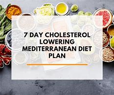 Image result for 7-Day Cholesterol-Lowering Diet Meal Plan