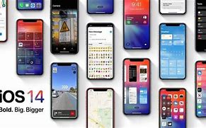 Image result for iOS 14 iPhone 6 Plus