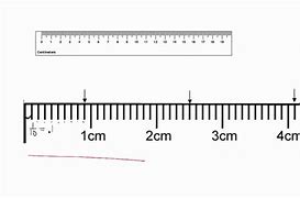 Image result for What Do Centimeters Look Like On a Ruler