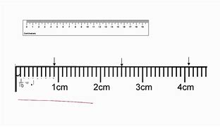 Image result for What Does 78 Cm Look Like