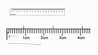 Image result for 8 Cm On a Rule