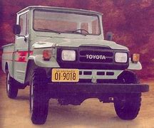 Image result for Toyota Land Cruiser